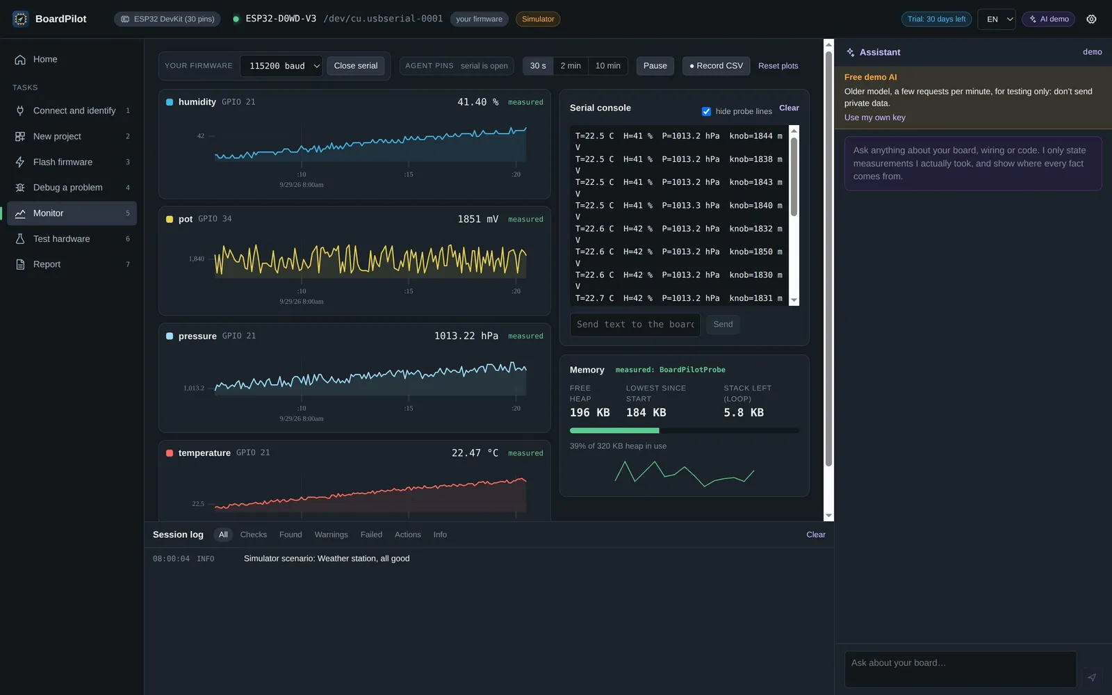 Monitor: live values per pin, serial console and memory.
