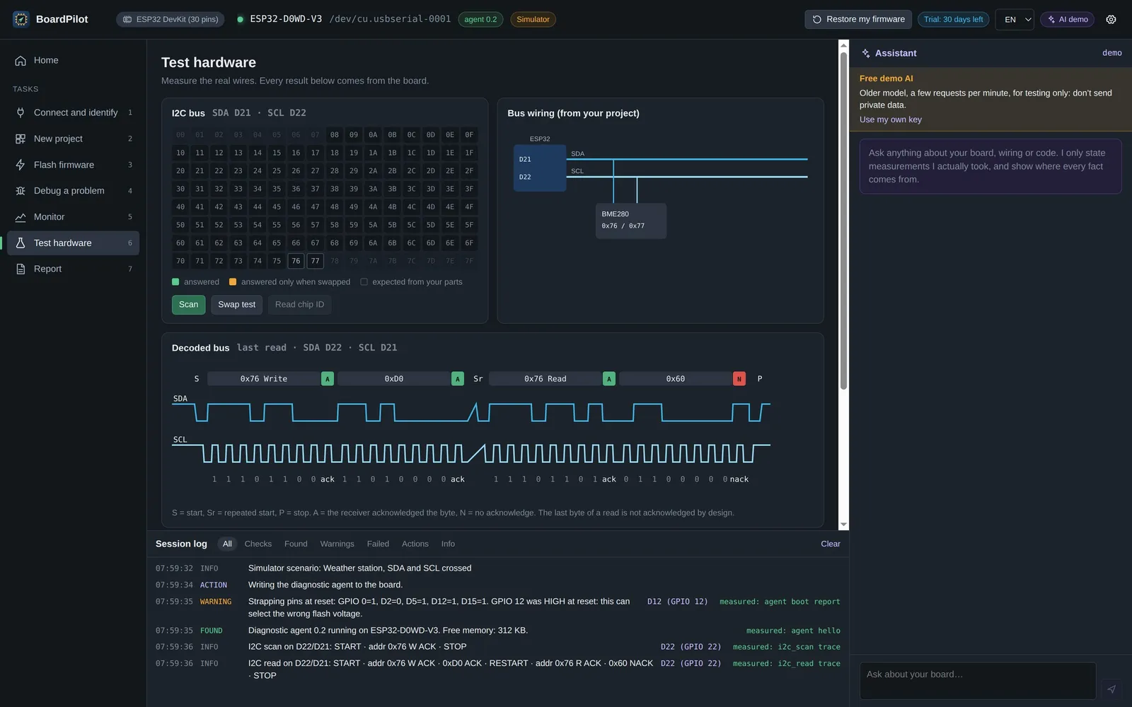 Test hardware: the I2C grid and a transaction decoded bit by bit.